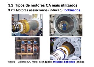 3.2 Tipos de motores CA mais utilizados
3.2.2 Motores assíncronos (indução): bobinados
Figura − Motores CA: motor de indução, trifásico, bobinado (anéis).
 