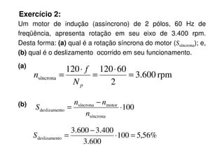Exercício 2:
Um motor de indução (assíncrono) de 2 pólos, 60 Hz de
freqüência, apresenta rotação em seu eixo de 3.400 rpm.
Desta forma: (a) qual é a rotação síncrona do motor (Ssíncrona); e,
(b) qual é o deslizamento ocorrido em seu funcionamento.
(a)
rpm
600
.
3
2
60
120
120
síncrona =
⋅
=
⋅
=
N
f
n
(b)
rpm
600
.
3
2
síncrona =
=
=
p
N
n
100
síncrona
motor
síncrona
to
deslizamen ⋅
−
=
n
n
n
S
%
56
,
5
100
600
.
3
400
.
3
600
.
3
to
deslizamen =
⋅
−
=
S
 
