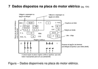 7 Dados dispostos na placa do motor elétrico (pg. 154)
Figura − Dados disponíveis na placa do motor elétrico.
 