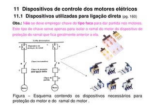 11 Dispositivos de controle dos motores elétricos
11.1 Dispositivos utilizadas para ligação direta (pg. 160)
Obs.: Não se deve empregar chave do tipo faca para dar partida nos motores.
Este tipo de chave serve apenas para isolar o ramal do motor do dispositivo de
proteção do ramal que fica geralmente anterior a ela.
Figura − Esquema contendo os dispositivos necessários para
proteção do motor e do ramal do motor .
 