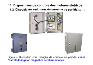 11 Dispositivos de controle dos motores elétricos
11.2 Dispositivos redutores da corrente de partida (pg. 161)
Figura − Dispositivo com redução da corrente de partida: chave
“estrela-triângulo” magnética semi-automática
 