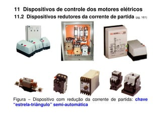 11 Dispositivos de controle dos motores elétricos
11.2 Dispositivos redutores da corrente de partida (pg. 161)
Figura − Dispositivo com redução da corrente de partida: chave
“estrela-triângulo” semi-automática
 