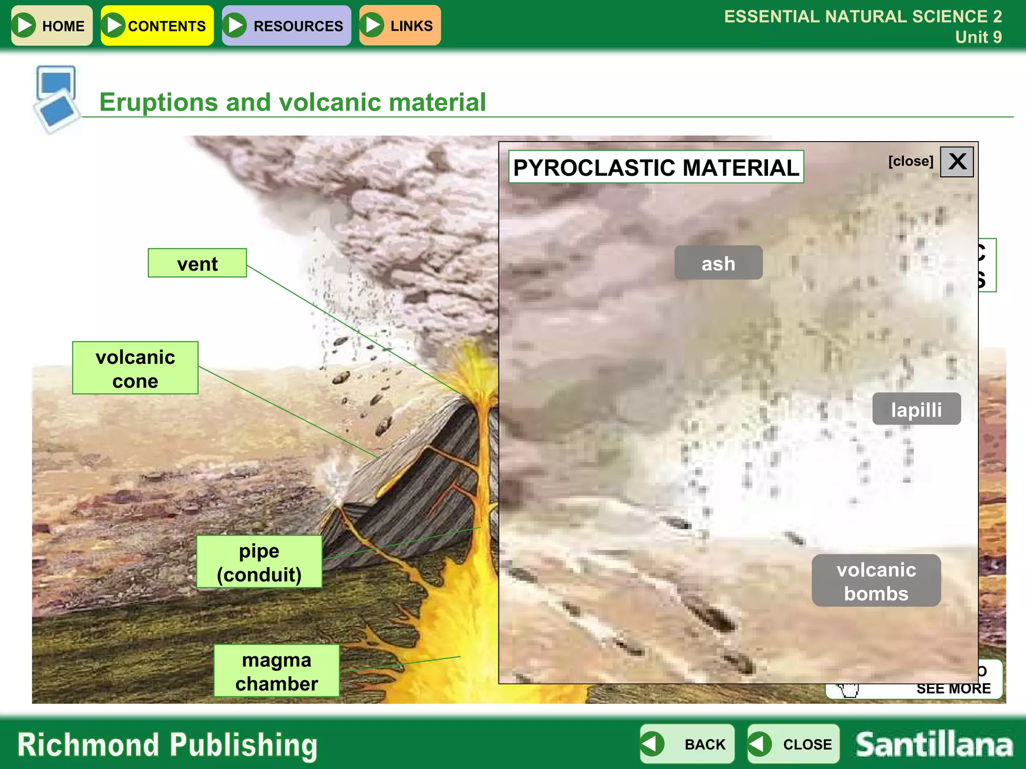 Eruptions and volcanic material vent volcanic cone PYROCLASTIC MATERIALS GASES LAVA magma chamber pipe (conduit) CLICK TO  SEE MORE PYROCLASTIC MATERIAL ash lapilli volcanic bombs X [close] 