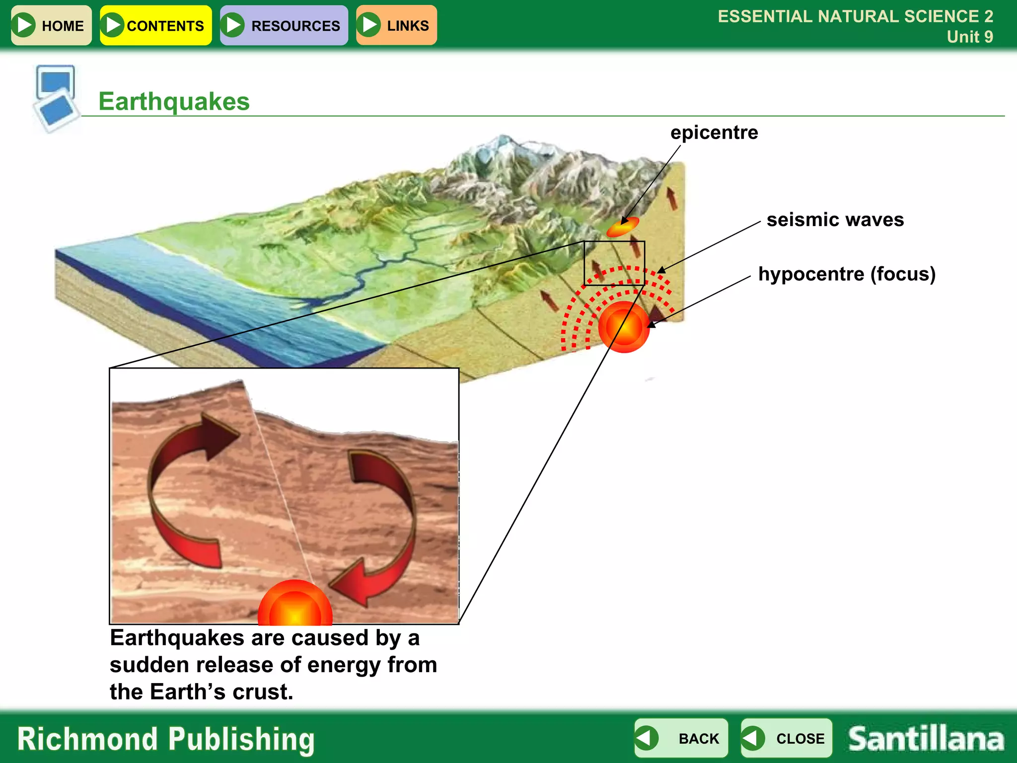 Earthquakes seismic waves epicentre hypocentre (focus) Earthquakes are caused by a sudden release of energy from  the Earth’s crust.  