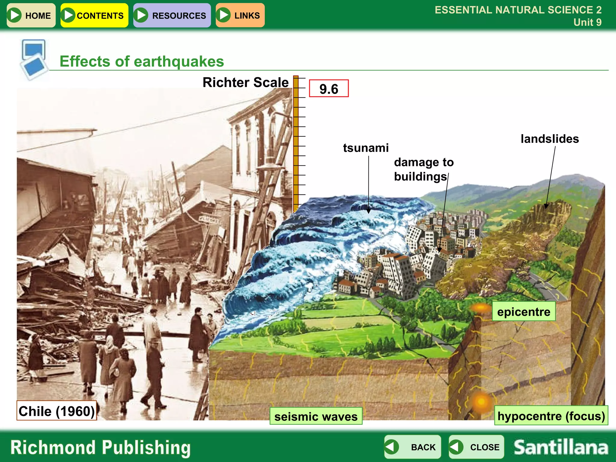 Effects of earthquakes 9.6 Richter Scale Chile (1960) hypocentre (focus) epicentre landslides damage to buildings tsunami seismic waves 