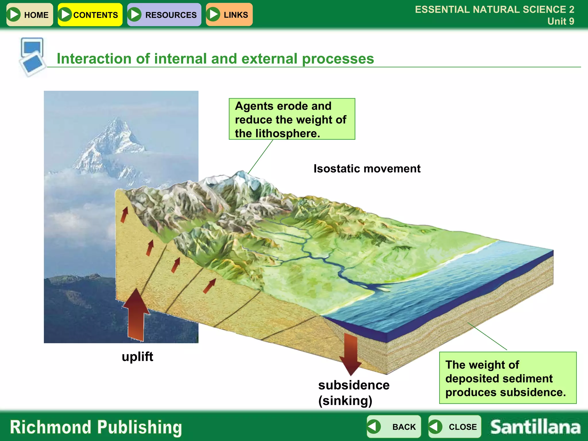 Interaction of internal and external processes Isostatic movement subsidence (sinking) uplift The weight of deposited sediment produces subsidence. Agents erode and reduce the weight of the lithosphere. 