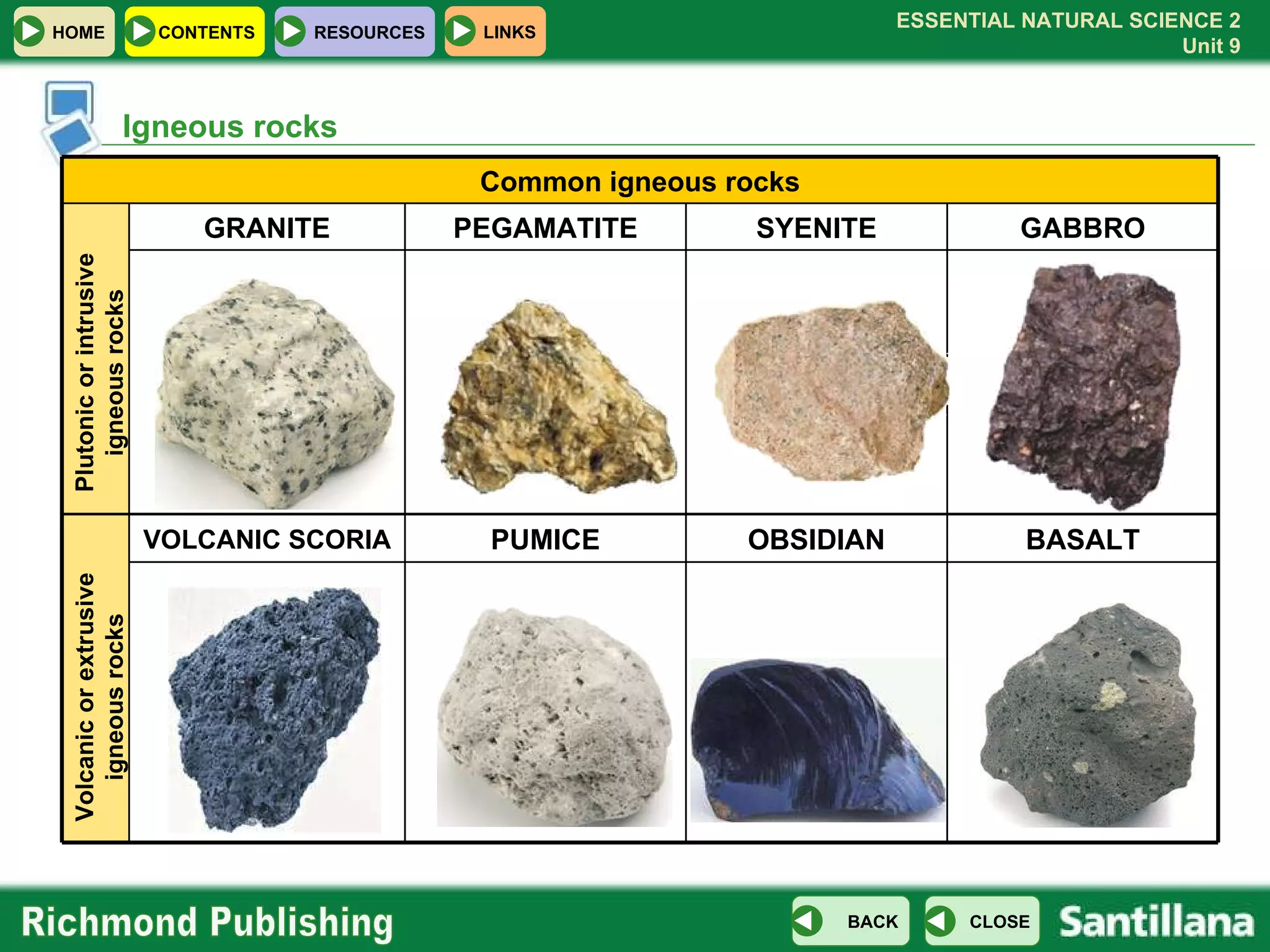 Igneous rocks Plutonic or intrusive igneous rocks Volcanic or extrusive igneous rocks Common igneous rocks GRANITE PEGAMATITE SYENITE GABBRO VOLCANIC SCORIA PUMICE OBSIDIAN BASALT 