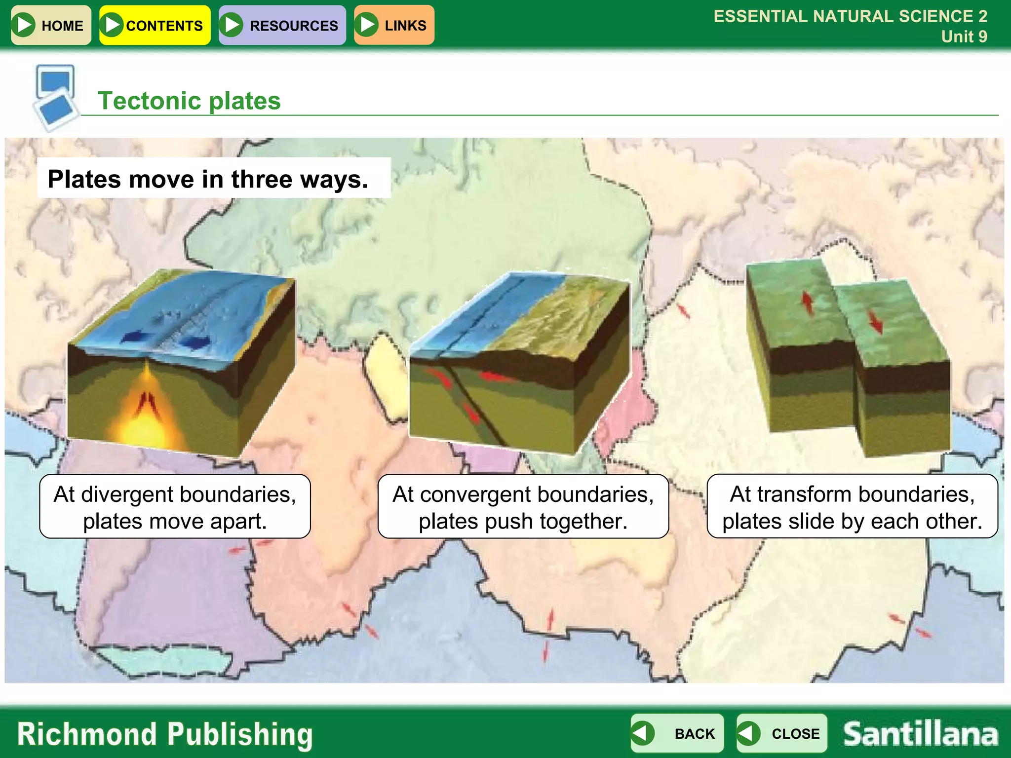 Tectonic plates At divergent boundaries, plates move apart. At convergent boundaries, plates push together. At transform boundaries, plates slide by each other. Plates move in three ways. 