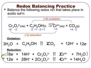 Reduction Rxn Part 1 Redox.pptx oxidising and reducing agents | PPTX