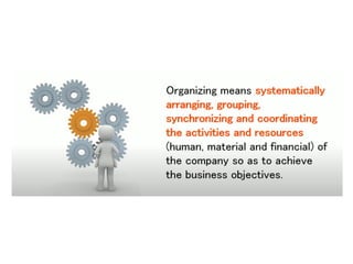 NIOS Chapter 7.pptx management presentation | PPTX