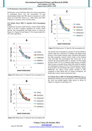 International Journal of Science and Research (IJSR) 
ISSN (Online): 2319-7064 
Impact Factor (2012): 3.358 
5.2 Performance Charcteristic Curves 
Performance curves had been drawn for various parameters 
as mentioned above. For the convenience of easy 
understanding blends with 90% diesel is denoted as A, 85% 
diesel as B and 80% diesel as C. 100% diesel and 100% 
biodiesel is a common curve in all the charts. 
5.2.1 Brake Power (BP) Vs Specific Fuel Consumption 
(SFC) 
Comparison has been made between various blends falling 
under A, B and C category separately for various values 
specific fuel consumption and brake power as shown in 
Figure-5.1, Figure-5.2 and Figure-5.3 for various loads (0%, 
25%, 50% and 100%). 
2.5 
2 
1.5 
1 
0.5 
Volume 3 Issue 10, October 2014 
www.ijsr.net 
Licensed Under Creative Commons Attribution CC BY 
2.5 
2 
1.5 
1 
0.5 
0 
A 
0 2 4 
SFC (*10‐4 Kg/s.kW) 
BRAKE POWER (kW) 
DIESEL 
BIODIESEL 
D90B10E0 
D90B5E5 
D90B0E10 
Figure 5.1: Brake power Vs Specific fuel consumption (A) 
2.5 
2 
1.5 
1 
0.5 
0 
B 
0 2 4 
SFC (*10‐4 Kg/s.kW) 
BRAKE POWER (kW) 
DIESEL 
BIODIESEL 
D85B15E0 
D85B10E5 
D85B5E10 
D85B0E15 
Figure 5.2: Brake power Vs Specific fuel consumption (B) 
0 
C 
0 2 4 
SFC (*10‐4 Kg/s.kW) 
BRAKE POWER (kW) 
DIESEL 
BIODIESEL 
D80B15E5 
D80B10E10 
D80B5E15 
Figure 5.3: Brake power Vs Specific fuel consumption (C) 
The specific fuel consumption is greater for all the blends at 
smaller loads but it decreases at medium and higher loads 
because of the smaller heating values. Biodiesel and ethanol 
has high oxygenate contents which results in low heating 
value and high fuel consumption than diesel fuel. If we 
examine the curves falling under A category will have slight 
increase (0.88-7.57%) at minimum load because of higher 
diesel content eventually those which falls under B category 
will substantial increase (2.25-21.47%) and greater increase 
(9.25-34.38%) for fuel blends fall under C category. Hence 
D80B15E5 has shown much greater increase in SFC 
compared to other blends and it is nearer to biodiesel. All 
blends show nearer values at maximum load. 
5.2.2 Brake Power (BP) VS Mechanical Efficiency (ηMech) 
Mechanical efficiency has been found for various blends and 
the curve was plotted against brake power as shown in 
Figure-5.4, Figure-5.5 and Figure-5.6. 
Paper ID: SEP14283 2446 
 