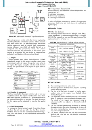 International Journal of Science and Research (IJSR) 
ISSN (Online): 2319-7064 
Impact Factor (2012): 3.358 
Figure 4.2: ASchematic diagram of experimental setup 
The main processes carried out in the thermal engineering 
laboratory where the performance tests and exhaust emission 
tests were carried out. The performance tests indicate the 
various parameters such as specific fuel consumption, 
thermal efficiency etc., which will enable the fuel to be 
compared with the conventional diesel. The exhaust 
emissions indicated the percentages of the various gases 
present in the exhaust and thus helped in comparing the 
pollution levels biodiesel with conventional diesel. 
4.3.1 Engine 
A single cylinder, water cooled, direct injection, kirloskar 
made engine is used for this project work the water at room 
temperature is allowed to pass through the water jacket in 
the engine. The engine is coupled with the break drum for 
loading. The specifications of the engine are given below in 
the table. 
Table 4.3 Specifications of IC engine 
Make Kirloskar 
Engine Type Diesel engine 
Number Of Cylinder Single cylinder 
Number Of Stroke Four Stroke 
Coolant Type Water cooled 
Speed 1500 rpm 
Bore 87.5 mm 
Stroke 110 mm 
Capacity 661 cc 
Compression Ratio 17.5:1 
4.3.2 Loading Arrangement 
The load is applied to the engine with the help of rope and 
weight mechanism. The rope is wound over the brake drum. 
One end of the rope is connected to a spring balance and to 
the other end the weights are attached. The power developed 
by this engine can be calculated by knowing the applied 
load. 
4.3.3 Fuel Measurement 
To measure the fuel, a burette is used. A provision for cut 
out from the fuel tank and allow the fuel flow from the 
burette is made for easy and accurate measurement. Using a 
stop watch, the amount of fuel consumed for one minute is 
noted down. 
4.3.4 Temperature Measurement 
While conducting the experiment various temperatures are 
required they are 
1) Inlet water temperature 
2) Outlet water temperature 
3) Exhaust gas temperature 
In order to find these temperatures, numbers of temperature 
sensors are fitted to the test which shows the reading in a 
digital display. 
4.4 Emission Testing 
4.4.1 Flue Gas Analyser 
For measuring various emissions like Nitrogen oxide (NOx), 
carbon monoxide (CO), unburnedhydrocarbon (UHC or HC) 
KM9106 flue gas analyser was used. The specification of the 
equipment is shown in Table-4.4. 
Table 4.4: Specifications of KM9106 flue gas analyser 
Temperature Measurement 
Parameters Accuracy Range 
Fuel 
Temperature 1.0 °C ± 0.3% of reading 0-1100°C, 32- 
Volume 3 Issue 10, October 2014 
www.ijsr.net 
Licensed Under Creative Commons Attribution CC BY 
2140°F 
Inlet 
Temperature 1.0 °C ± 0.3% of reading 0-600°C, 0-999°F 
GAS MEASUREMENT 
Oxygen (O2) -0.1% + 0.2% 0-25% 
Carbon 
Monoxide 
(CO) 
±20 ppm < 400 ppm 
5% of reading < 2000 ppm 
±10% of reading > 2000 ppm 
0-10000 ppm 
Nitric Oxide 
(NO) 
±5 ppm < 100 ppm 
±5% of reading < 100 ppm 0-5000 ppm 
Nitrogen 
Dioxide (NO2) 
±5 ppm < 100 ppm 
±10 ppm < 500 ppm 
±5% of reading > 500 ppm 
0-500 ppm 
Sulphur 
Dioxide (SO2) 
±5 ppm < 100 ppm 
±5% of reading > 100 ppm 0-5000 ppm 
Pressure ±0.5% full scale 0-150 mbar 
Carbon 
Dioxide (CO2) ±0.3% 0-Fuel Value 
Efficiency ±1% 0-100% 
4.5 Test Procedure 
1) The room temperature was noted down 
2) Required quantities of blends were prepared according 
to their ratios by volume 
3) The fuel in the fuel tank, the supply of cooling water, 
cooling water on the engine were checked before 
starting the engine. 
4) The engine was started and allowed to run at no load for 
about 10 minutes to warm up and attain the steady state. 
The speed of the engine was measured using a 
tachometer and it was adjusted to the rated speed of 
1500 rpm 
5) The fuel was then supplied from the burette by opening 
the metering valve. By noting the change in the level of 
fuel in the burette, the time taken for fuel consumption 
was noted using a stop watch. 
6) The desired cooling water flow rate was obtained by 
adjusting the valve and was kept constant throughout 
the experiment. 
Paper ID: SEP14283 2442 
 
