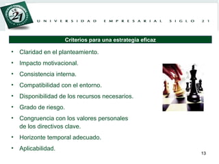 Claridad en el planteamiento.  Impacto motivacional. Consistencia interna. Compatibilidad con el entorno. Disponibilidad de los recursos necesarios. Grado de riesgo. Congruencia con los valores personales de los directivos clave. Horizonte temporal adecuado. Aplicabilidad. Criterios para una estrategia eficaz 