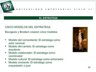 CINCO MODELOS DEL ESTRATEGA Bourgeois y Brodwin crearon cinco modelos: Modelo del comandante: El estratega como actor racional Modelo del cambio: El estratega como arquitecto Modelo colaborador: El estratega como coordinador Modelo cultural: El estratega como entrenador Modelo creciente: El estratega como orquestador y juez EL ESTRATEGA 