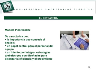 Modelo Planificador  Se caracteriza por: la importancia que concede al análisis. un papel central para el personal del equipo un intento por integrar estrategias globales que son diseñadas para alcanzar la eficiencia y el crecimiento EL ESTRATEGA 