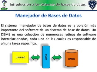 El sistema manejador de bases de datos es la porción más
importante del software de un sistema de base de datos. Un
DBMS es una colección de numerosas rutinas de software
interrelacionadas, cada una de las cuales es responsable de
alguna tarea específica.
USUARIO
SGBD
DATOS
 
