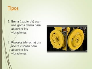 Tipos 
1. Goma (izquierda) usan 
una goma densa para 
absorber las 
vibraciones. 
2. Viscosos (derecha) usa 
aceite viscoso para 
absorber las 
vibraciones. 
 