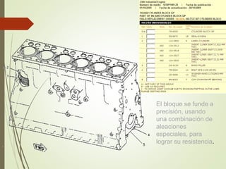 El bloque se funde a 
precisión, usando 
una combinación de 
aleaciones 
especiales, para 
lograr su resistencia. 
 