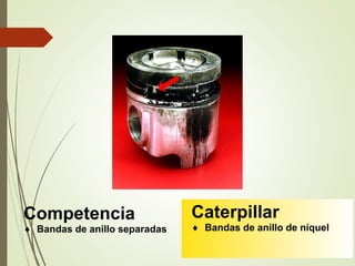 Competencia 
 Bandas de anillo separadas 
Caterpillar 
 Bandas de anillo de níquel 
 