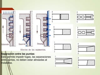 Separación entre las puntas: 
Esto permite impedir fugas, las separaciones 
entre puntas, no deben estar alineadas al 
Instalarse. 
 
