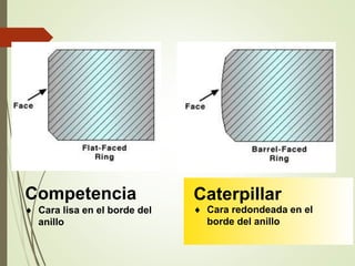 Competencia 
 Cara lisa en el borde del 
anillo 
Caterpillar 
 Cara redondeada en el 
borde del anillo 
 