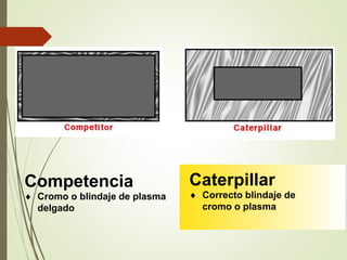 Competencia 
 Cromo o blindaje de plasma 
delgado 
Caterpillar 
 Correcto blindaje de 
cromo o plasma 
 