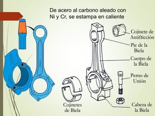 De acero al carbono aleado con 
Ni y Cr, se estampa en caliente 
 