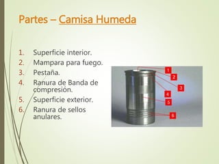 Partes – Camisa Humeda 
1. Superficie interior. 
2. Mampara para fuego. 
3. Pestaña. 
4. Ranura de Banda de 
compresión. 
5. Superficie exterior. 
6. Ranura de sellos 
anulares. 
 