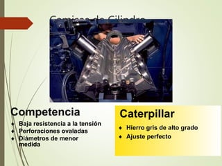 Camisas de Cilindro 
Competencia 
 Baja resistencia a la tensión 
 Perforaciones ovaladas 
 Diámetros de menor 
medida 
Caterpillar 
 Hierro gris de alto grado 
 Ajuste perfecto 
 