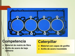 Competencia 
 Material de matriz de fibra 
 Anillo de acero de bajo 
carbono 
Caterpillar 
 Material con capas de grafito 
 Anillo de acero inoxidable 
 