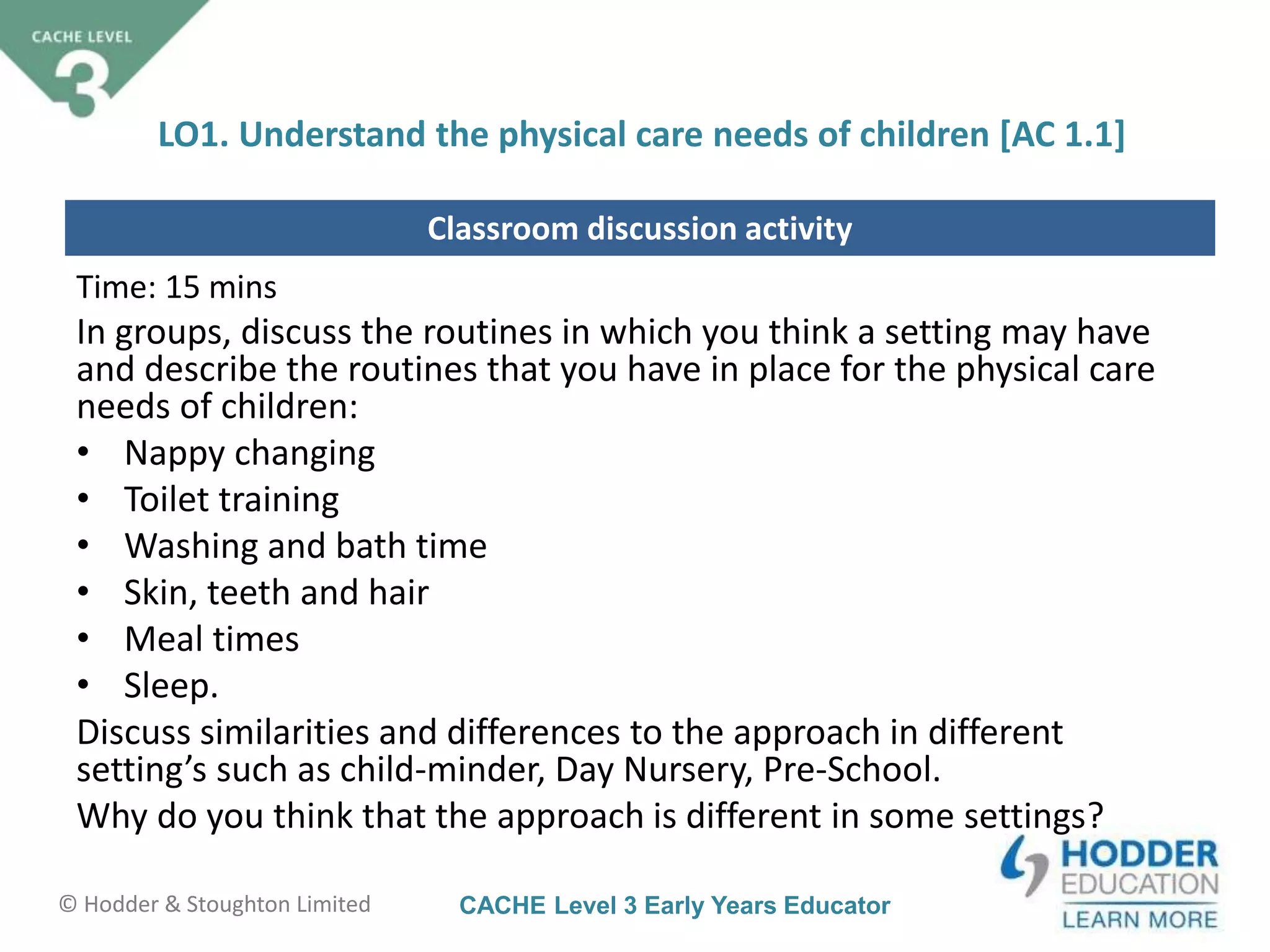 CACHE Level 3 Early Years Educator© Hodder & Stoughton Limited
Classroom discussion activity
LO1. Understand the physical care needs of children [AC 1.1]
Time: 15 mins
In groups, discuss the routines in which you think a setting may have
and describe the routines that you have in place for the physical care
needs of children:
• Nappy changing
• Toilet training
• Washing and bath time
• Skin, teeth and hair
• Meal times
• Sleep.
Discuss similarities and differences to the approach in different
setting’s such as child-minder, Day Nursery, Pre-School.
Why do you think that the approach is different in some settings?
 
