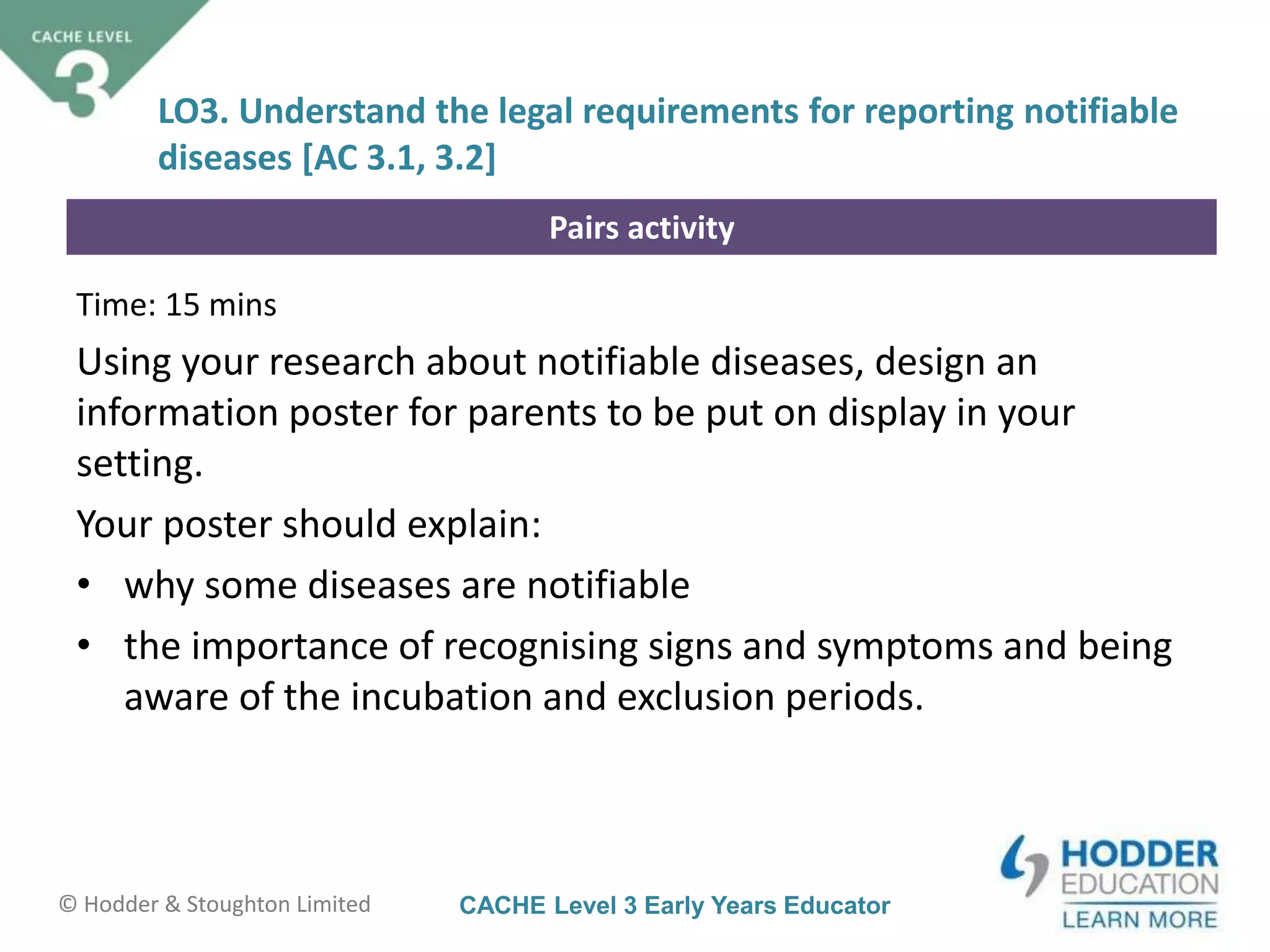 CACHE Level 3 Early Years Educator© Hodder & Stoughton Limited
Pairs activity
LO3. Understand the legal requirements for reporting notifiable
diseases [AC 3.1, 3.2]
Time: 15 mins
Using your research about notifiable diseases, design an
information poster for parents to be put on display in your
setting.
Your poster should explain:
• why some diseases are notifiable
• the importance of recognising signs and symptoms and being
aware of the incubation and exclusion periods.
 