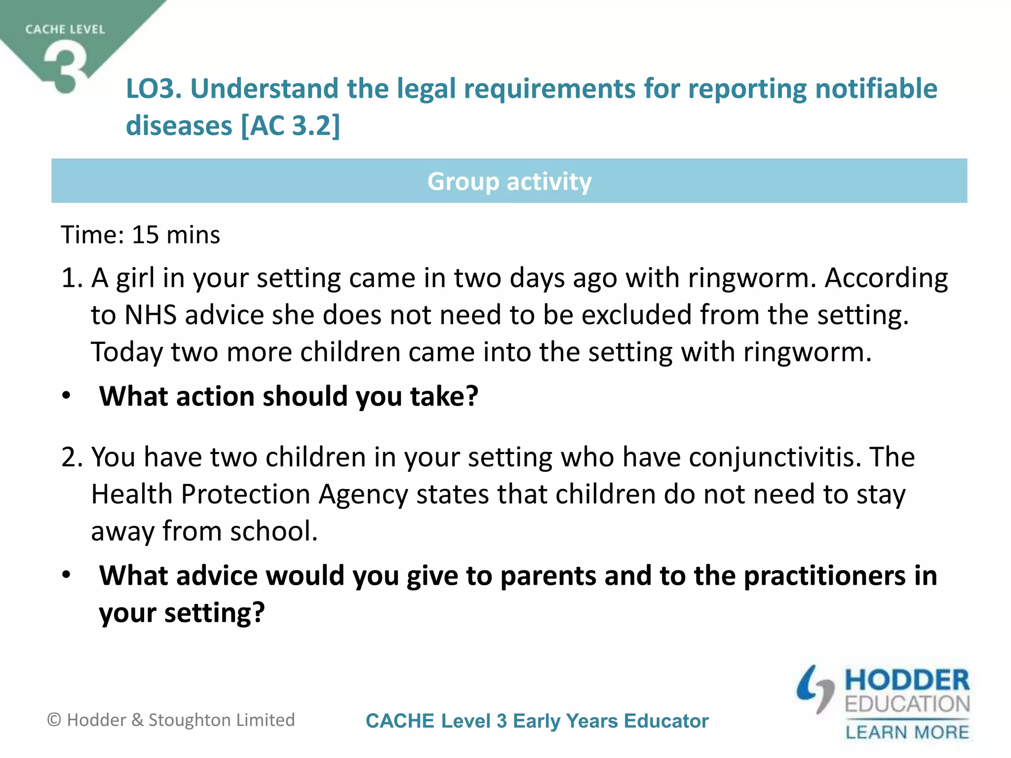 CACHE Level 3 Early Years Educator© Hodder & Stoughton Limited
Group activity
LO3. Understand the legal requirements for reporting notifiable
diseases [AC 3.2]
Time: 15 mins
1. A girl in your setting came in two days ago with ringworm. According
to NHS advice she does not need to be excluded from the setting.
Today two more children came into the setting with ringworm.
• What action should you take?
2. You have two children in your setting who have conjunctivitis. The
Health Protection Agency states that children do not need to stay
away from school.
• What advice would you give to parents and to the practitioners in
your setting?
 