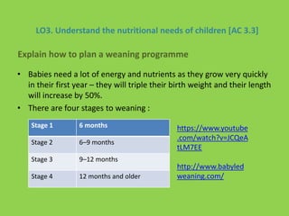 • Babies need a lot of energy and nutrients as they grow very quickly
in their first year – they will triple their birth weight and their length
will increase by 50%.
• There are four stages to weaning :
Stage 1 6 months
Stage 2 6–9 months
Stage 3 9–12 months
Stage 4 12 months and older
LO3. Understand the nutritional needs of children [AC 3.3]
Explain how to plan a weaning programme
https://www.youtube
.com/watch?v=JCQeA
tLM7EE
http://www.babyled
weaning.com/
 