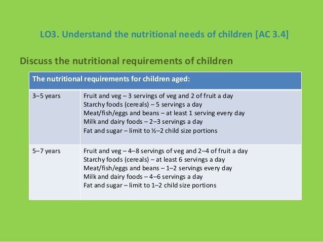 Nutritional Requirements For Children Aged