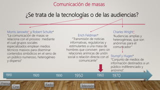 1910 1920 1930
Prensa Radio
Cine Televisión
1950 1970
Comunicación de masas
¿Se trata de la tecnologías o de las audiencias?
Charles Wright*
“Audiencias amplias y
heterogéneas, que son
anónimas para el
comunicador”
Stumpf y Huges*
“Conjunto de medios de
información destinados a un
público indiferenciado y
anónimo”.
Erich Feldman*
“Transmisión de noticias
informativas, regulatorias y
estimulantes a una masa de
hombres que conviven pero sin
relaciones anímicas de unión
social o relación directa con el
comunicante”
Morris Janowitz* y Robert Schultz*
“La comunicación de masas se
relaciona con el proceso mediante
el cual grupos sociales
especializados emplean medios
técnicos masivos para diseminar
contenidos simbólicos en el seno de
un público numeroso, heterogéneo
y disperso”
1960
 