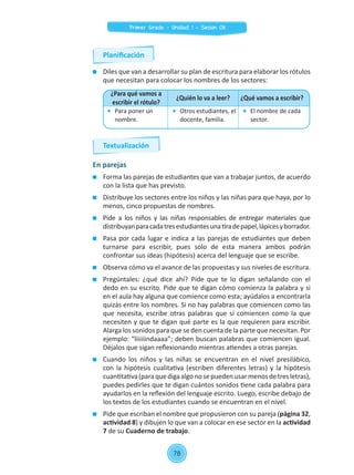 Diles que van a desarrollar su plan de escritura para elaborar los rótulos
que necesitan para colocar los nombres de los sectores:
En parejas
	 Forma las parejas de estudiantes que van a trabajar juntos, de acuerdo
con la lista que has previsto.
	 Distribuye los sectores entre los niños y las niñas para que haya, por lo
menos, cinco propuestas de nombres.
	 Pide a los niños y las niñas responsables de entregar materiales que
distribuyanparacadatresestudiantesunatiradepapel,lápicesyborrador.
	 Pasa por cada lugar e indica a las parejas de estudiantes que deben
turnarse para escribir, pues solo de esta manera ambos podrán
confrontar sus ideas (hipótesis) acerca del lenguaje que se escribe.
	 Observa cómo va el avance de las propuestas y sus niveles de escritura.
	 Pregúntales: ¿qué dice ahí? Pide que te lo digan señalando con el
dedo en su escrito. Pide que te digan cómo comienza la palabra y si
en el aula hay alguna que comience como esta; ayúdalos a encontrarla
quizás entre los nombres. Si no hay palabras que comiencen como las
que necesita, escribe otras palabras que sí comiencen como la que
necesiten y que te digan qué parte es la que requieren para escribir.
Alarga los sonidos para que se den cuenta de la parte que necesitan. Por
ejemplo: “liiiiiindaaaa”; deben buscan palabras que comiencen igual.
Déjalos que sigan reflexionando mientras atiendes a otras parejas.
	 Cuando los niños y las niñas se encuentran en el nivel presilábico,
con la hipótesis cualitativa (escriben diferentes letras) y la hipótesis
cuantitativa(paraquedigaalgonosepuedenusarmenosdetresletras),
puedes pedirles que te digan cuántos sonidos tiene cada palabra para
ayudarlos en la reflexión del lenguaje escrito. Luego, escribe debajo de
los textos de los estudiantes cuando se encuentran en el nivel.
	 Pide que escriban el nombre que propusieron con su pareja (página 32,
actividad 8) y dibujen lo que van a colocar en ese sector en la actividad
7 de su Cuaderno de trabajo.
¿Para qué vamos a
escribir el rótulo?
¿Quién lo va a leer? ¿Qué vamos a escribir?
	 Para poner un
nombre.
	 Otros estudiantes, el
docente, familia.
	 El nombre de cada
sector.
Planificación
Textualización
78
Primer Grado - Unidad 1 - Sesión 08
 