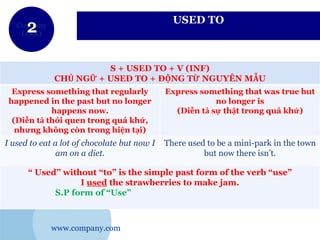 www.company.com
Company
LOGO
USED TO
S + USED TO + V (INF)
CHỦ NGỮ + USED TO + ĐỘNG TỪ NGUYÊN MẪU
Express something that regularly
happened in the past but no longer
happens now.
(Diễn tả thói quen trong quá khứ,
nhưng không còn trong hiện tại)
Express something that was true but
no longer is
(Diễn tả sự thật trong quá khứ)
I used to eat a lot of chocolate but now I
am on a diet.
There used to be a mini-park in the town
but now there isn’t.
“ Used” without “to” is the simple past form of the verb “use”
I used the strawberries to make jam.
S.P form of “Use”
 