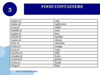www.company.com
Company
LOGO
FOOD CONTAINERS
 