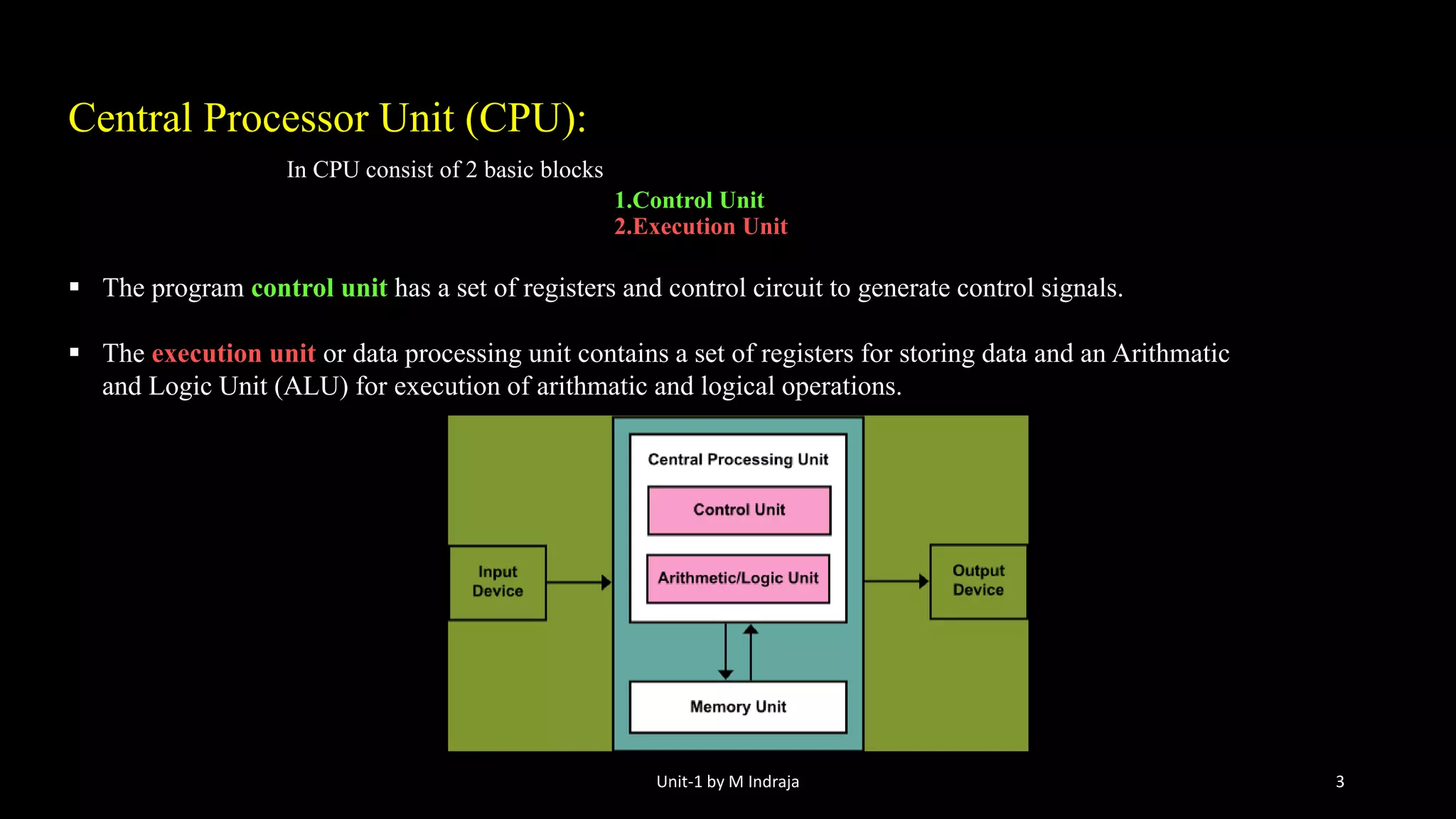 computer organization and architecture | PPT