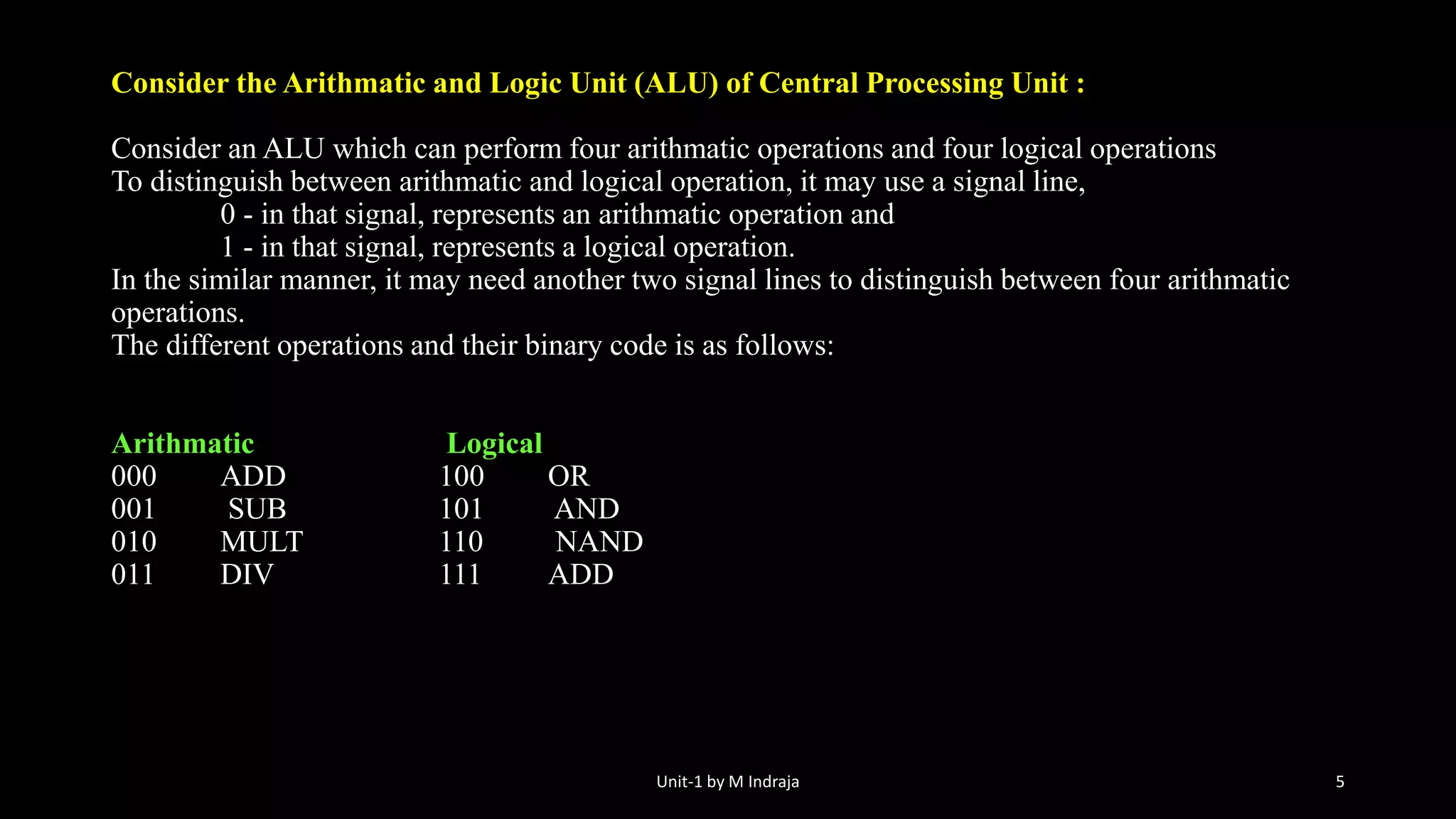 computer organization and architecture | PPT