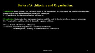 computer organization and architecture | PPT