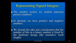 computer organization and architecture | PPT