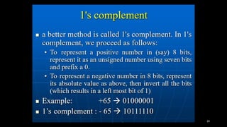 computer organization and architecture | PPT