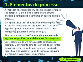 • A Propaganda é feita pelo anunciante (responsável pela
sua geração). Ele tem algo a comunicar e alguma
intenção de influenciar o consumidor, que é o final do
processo;
• Em alguns casos mais simples, o anunciante pode fazer
ou até um free-lancer. Por exemplo, uma divulgação
digital simples. O anunciante pode escrever o texto
(conteúdo), preparar o layout e divulgar.
• O anunciante recorre a Propaganda quando deseja
algo mais específico, bem elaborado e/ou complexo.
• Um lançamento de um novo modelo de carro, por
exemplo. O anunciante terá de fazer uso de diferentes
tipos de mensagens, cada qual com uma finalidade
específica, e de vários veículos de comunicação, para
que seu objetivo principal seja atingido.
1. Elementos do processo
 