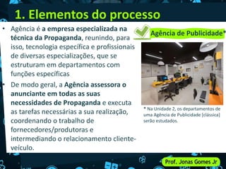 1. Elementos do processo
• Agência é a empresa especializada na
técnica da Propaganda, reunindo, para
isso, tecnologia específica e profissionais
de diversas especializações, que se
estruturam em departamentos com
funções específicas
• De modo geral, a Agência assessora o
anunciante em todas as suas
necessidades de Propaganda e executa
as tarefas necessárias a sua realização,
coordenando o trabalho de
fornecedores/produtoras e
intermediando o relacionamento cliente-
veículo.
Agência de Publicidade*
* Na Unidade 2, os departamentos de
uma Agência de Publicidade [clássica]
serão estudados.
 
