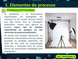 1. Elementos do processo
• As produtoras e os fornecedores
especializados em propaganda são
empresas (e até mesmo pessoas físicas)
que dão forma final as mensagens
publicitárias criadas pela agência ou
prestam algum tipo de trabalho
especializado em qualquer um dos
momentos do processo publicitário.
• De acordo com Sampaio (2013,p.67), “as
produtoras e fornecedores tem seu espaço
garantido na atividade publicitária em
razão do alto nível de especialização
necessária a realização física de muitas
formas de comunicação empregadas pela
propaganda”.
Produtoras/Fornecedores
 