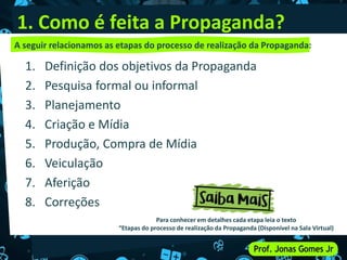 1. Como é feita a Propaganda?
1. Definição dos objetivos da Propaganda
2. Pesquisa formal ou informal
3. Planejamento
4. Criação e Mídia
5. Produção, Compra de Mídia
6. Veiculação
7. Aferição
8. Correções
Para conhecer em detalhes cada etapa leia o texto
“Etapas do processo de realização da Propaganda (Disponível na Sala Virtual)
A seguir relacionamos as etapas do processo de realização da Propaganda:
 