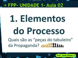 Quais são as “peças do tabuleiro”
da Propaganda?
1. Elementos
do Processo
> FPP- UNIDADE 1- Aula 02
 
