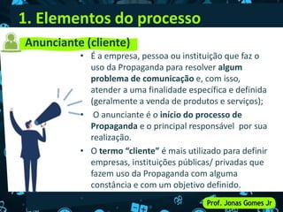 1. Elementos do processo
• É a empresa, pessoa ou instituição que faz o
uso da Propaganda para resolver algum
problema de comunicação e, com isso,
atender a uma finalidade específica e definida
(geralmente a venda de produtos e serviços);
• O anunciante é o início do processo de
Propaganda e o principal responsável por sua
realização.
• O termo “cliente” é mais utilizado para definir
empresas, instituições públicas/ privadas que
fazem uso da Propaganda com alguma
constância e com um objetivo definido.
•
Anunciante (cliente)
 